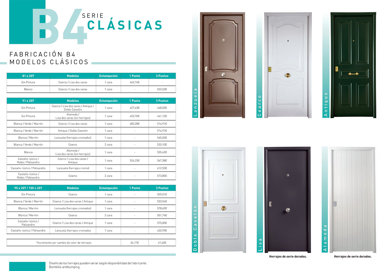 Puertas acorazadas economicas clasicas